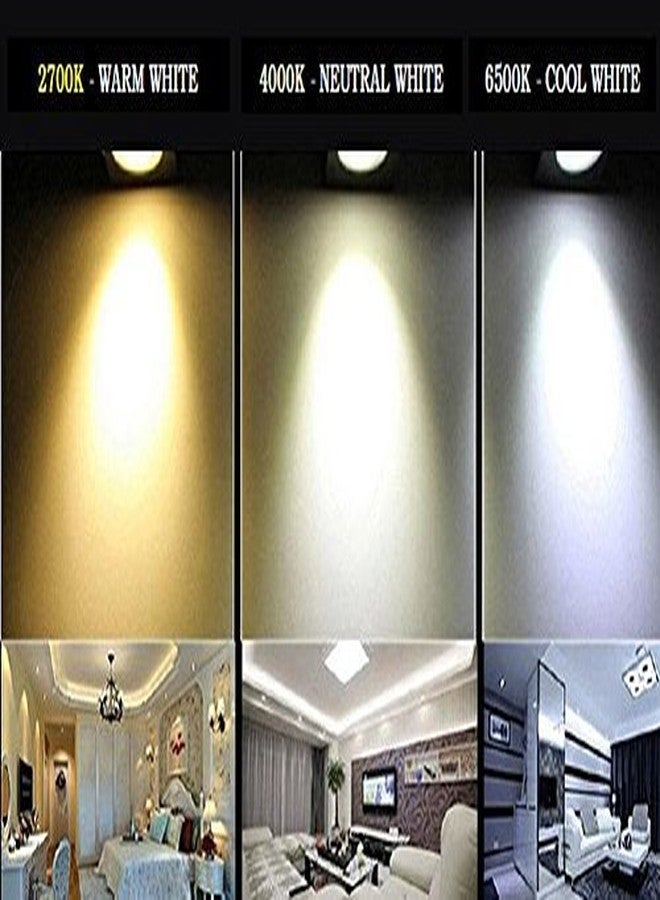 FOS LED Panel Down Light 32-Watt, 3200 LUMENS - Backlit | Round | Neutral White 4000k (Pack of 2) Recessed Ceiling Lamp - Image 5